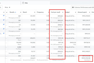 setup facebook ads campaign instagram ads campaign for leads and sales