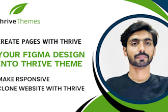 create website with thrive theme builder and thrive plugins