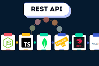 do your rest API with node js,nest js,mongodb,mysql