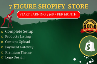 build an automated shopify dropshipping store or shopify website