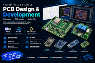 design pcb for your electronics circuit