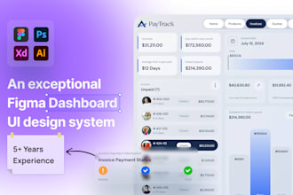 create a responsive figma dashboard UI for saas and web apps
