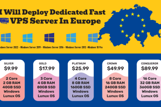 deploy dedicated fast vps server in europe