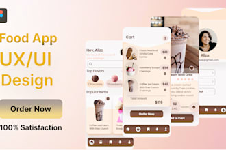 elevate your food app with intuitive uiux