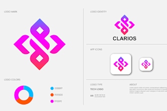 design a timeless saas, and tech logo for business in 1 hr