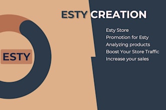 crafting your dream etsy store creation