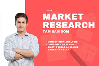 do market research, industry analysis, market size