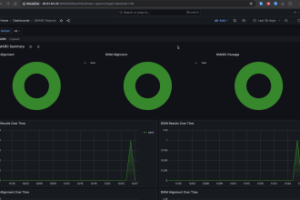 help deploy to hetzner, digitalocean, ovh, etc