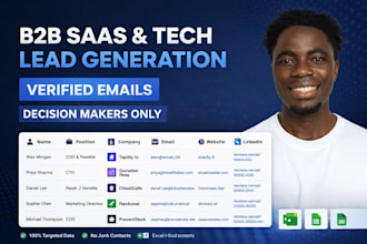 do b2b lead generation for saas and tech companies