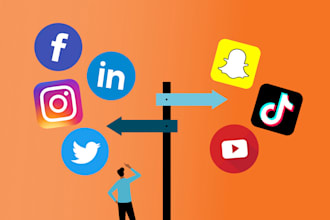 create social media content strategy