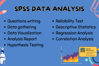 do spss data analysis with interpretation