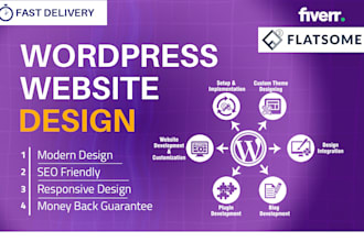 do wordpress flatsome theme customization to build a quality website