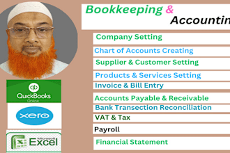 do bookkeeping accounting bank reconciliation payroll