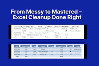 make custom excel or excel templates using formulas