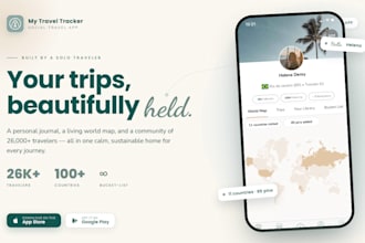 design, build and launch your ios, android or web app mvp