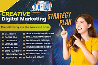 prepare digital marketing strategy plan for business consultant