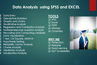 data analysis, interpretation and visualization using spss and excel