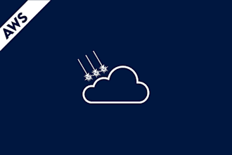 create a ddos resilient architecture in AWS with terraform