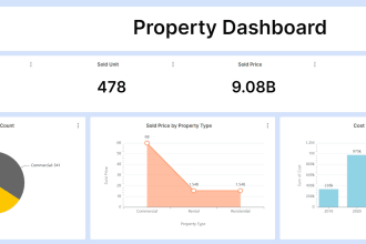 setup and create dashboard in apache superset