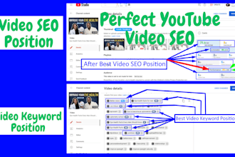 youtube SEO with titles, descriptions, tags, playlist rework