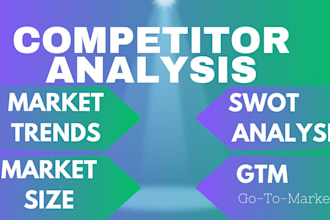 do market research with competitor analysis and strategy