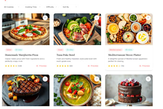 create your food blogging wordpress websites
