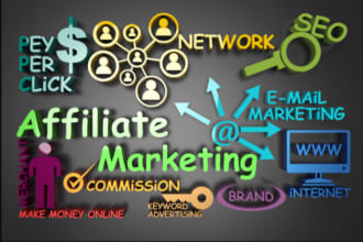 affiliate referral link promotion, affiliate link signup, link promotion