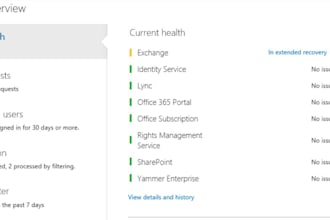 m365 tenant health,  security,compliance review
