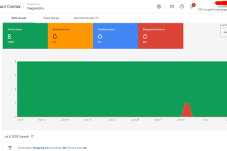 reactive and fix google merchant center misrepresentation