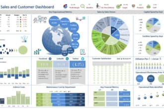 create excel dashboard design and google sheet dashboard