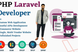 master PHP laravel for swift, powerful solutions and intuitive cms excellence