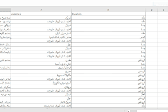 data scraping from websites for products