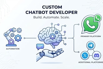 setup and create a custom bot with whatsapp, twitter and telegram apis