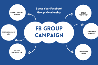 boost your facebook group membership with fb ad campaigns