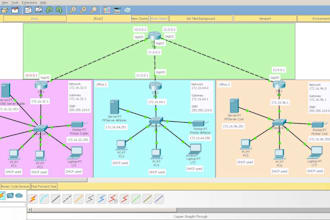 do packet tracer and gns3 labs