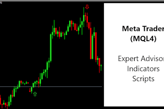 be your mql4 developer for mt4