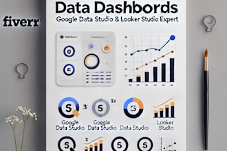 design interactive dashboards for your business