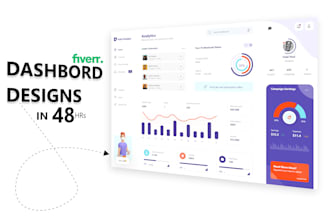 create UX UI wireframes ,dashboard and prototypes in figma