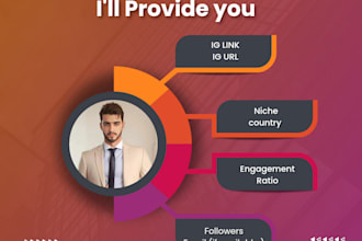 find best instagram influencers for marketing
