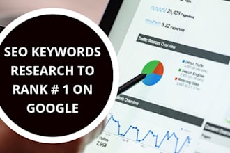 find excellent and profitable website keywords for google first page ranking