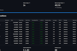 build an ai powered automated trading system