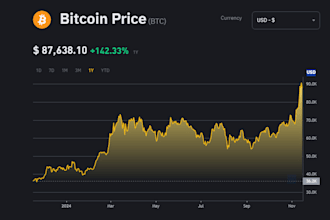 code an ai powered crypto trading bot