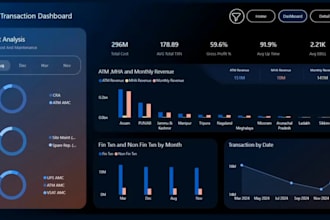 create interactive tableau dashboard for data visualization