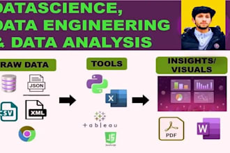 do data annotations bounding box labeling for ml models