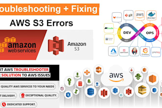 be your AWS cloud expert to fix your issues