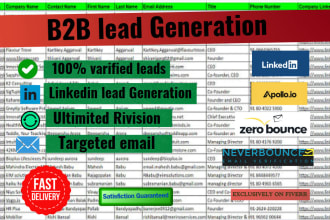 do b2b lead generation, linkedin lead generation, prospect email list building