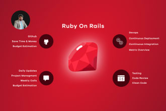 develop or fix bugs of your ruby on rails ror application