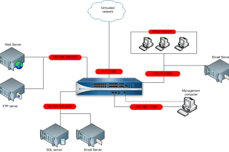 palo alto panorama solutions