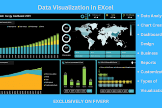 do data visualization and create dashboards in excel