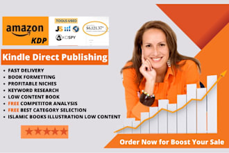 find high selling amazon kindle KDP niche research and profitable keyword
